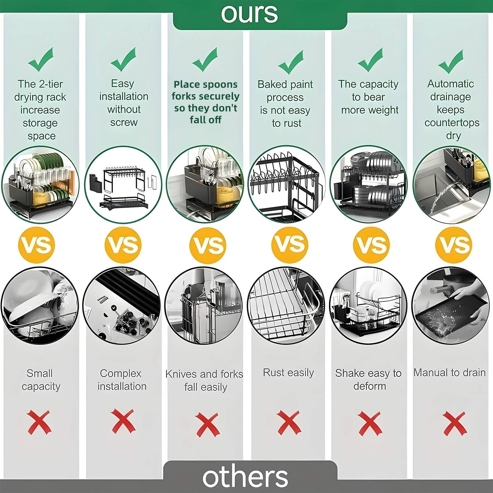 Black Metal Dish Rack – 2-Layer / 3-Layer